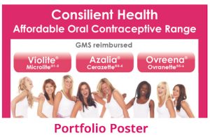 portfolio poster of contraceptive products
